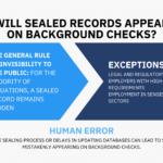 Image showing a legal professional darren chaker reviewing documents with a gavel and scales of justice in the background. Text overlay highlights the benefits of record sealing, including the protection of privacy, removal of barriers to employment and housing, and the restoration of civil rights. The image conveys a sense of confidentiality and legal empowerment.